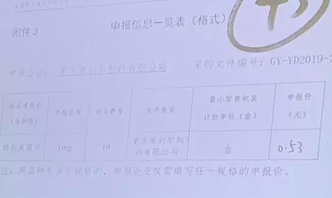 药企代表带着心脏急救药采加集采,5分钱一片,药比包装便宜了