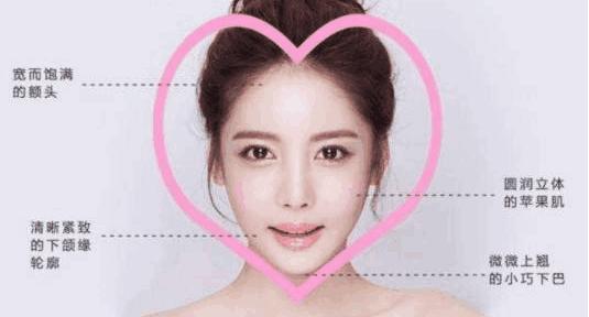 现场解答根据脸型分析适合的发型,各种脸型的发型推荐