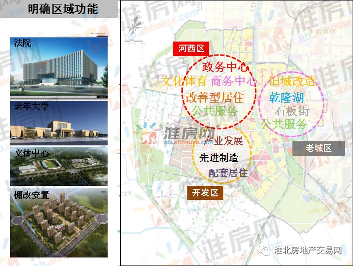 淮北楼市最新价格,淮北房价未来5年会涨还是降