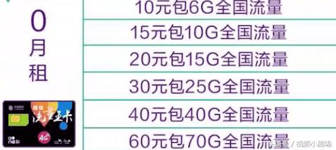 移动新推出的0元月租卡什么套路,中国移动发放的0月租卡是真的吗