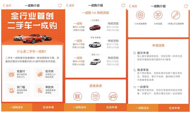 瓜子二手车和人人车,人人车瓜子二手车和优信