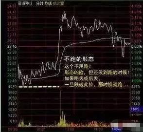 中国股市大盘风险大吗最近,中国股市现在是股灾吗