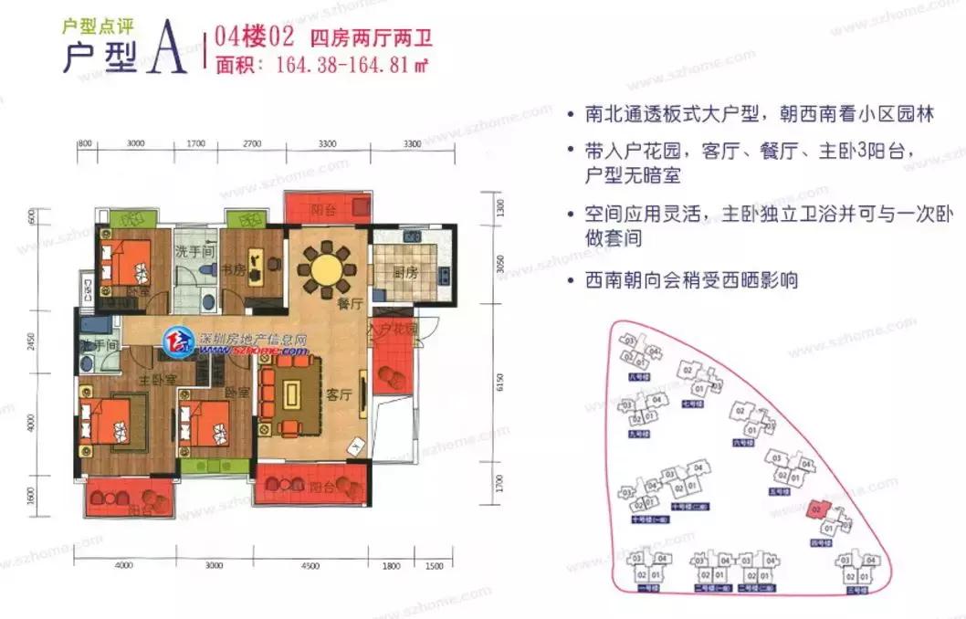 光明区旧改五年计划,光明旧改片区