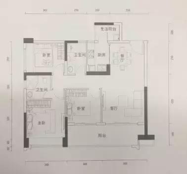 光明区旧改五年计划,光明旧改片区