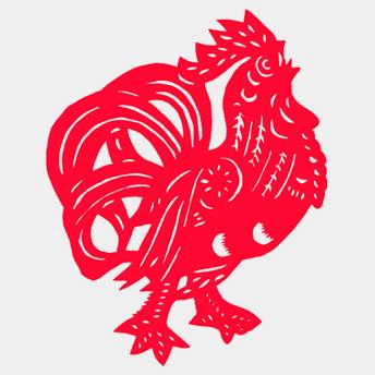 十二生肖属猴的性格是怎样的,十二生肖龙的性格优点和缺点