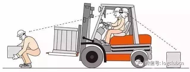 工地安全教育和安全施工漫画,关于安全的简单漫画图片大全