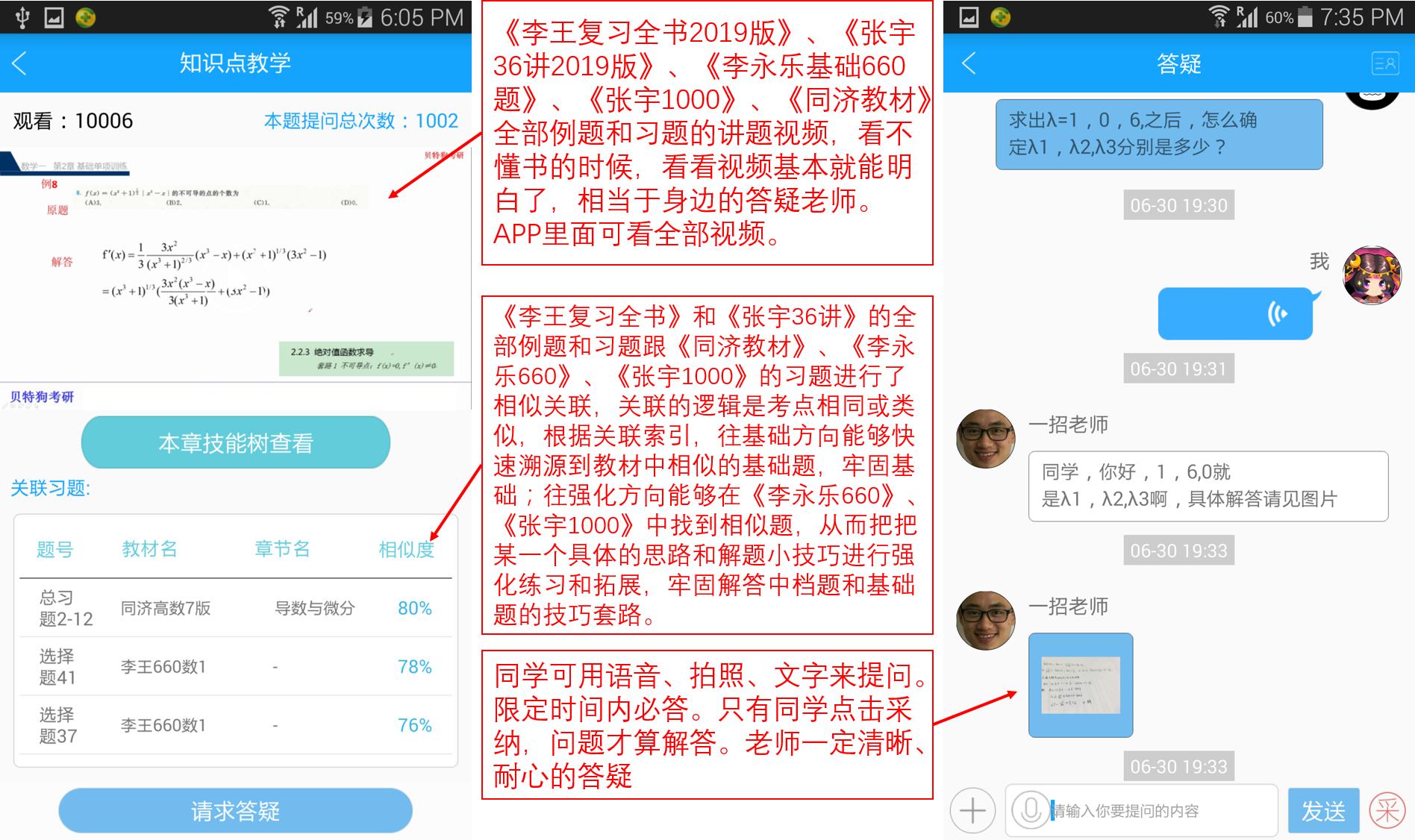 考研怎么选教材和参考书,2018考研攻略