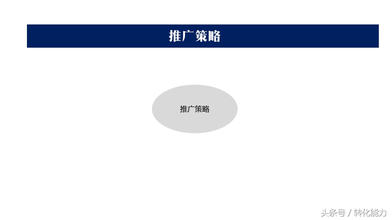 新品上市策划方案人员安排,产品上市以及品牌策划思路与方法