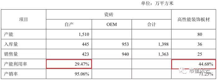 悦心健康爆雷,悦心健康是做什么的