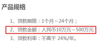 红岭创投老周最新情况,红岭创投案例分析教训