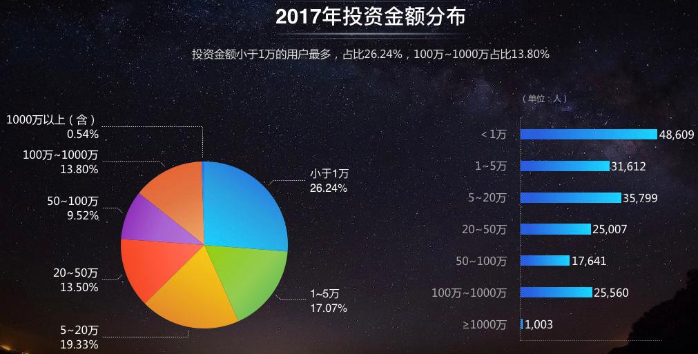 红岭创投老周最新情况,红岭创投案例分析教训
