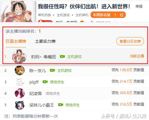 斗鱼开了皇帝的土豪主播直播间抽奖2万起人气盖过开播的斗鱼五姐