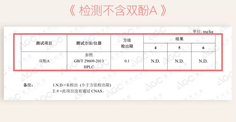 优优马骝宽口ppsu奶瓶300ml,优优马骝婴儿洗衣液无添加3kg