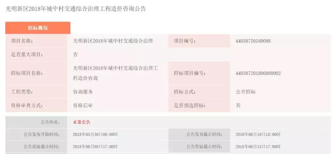 光明区20村不入旧改,光明区旧改项目名单