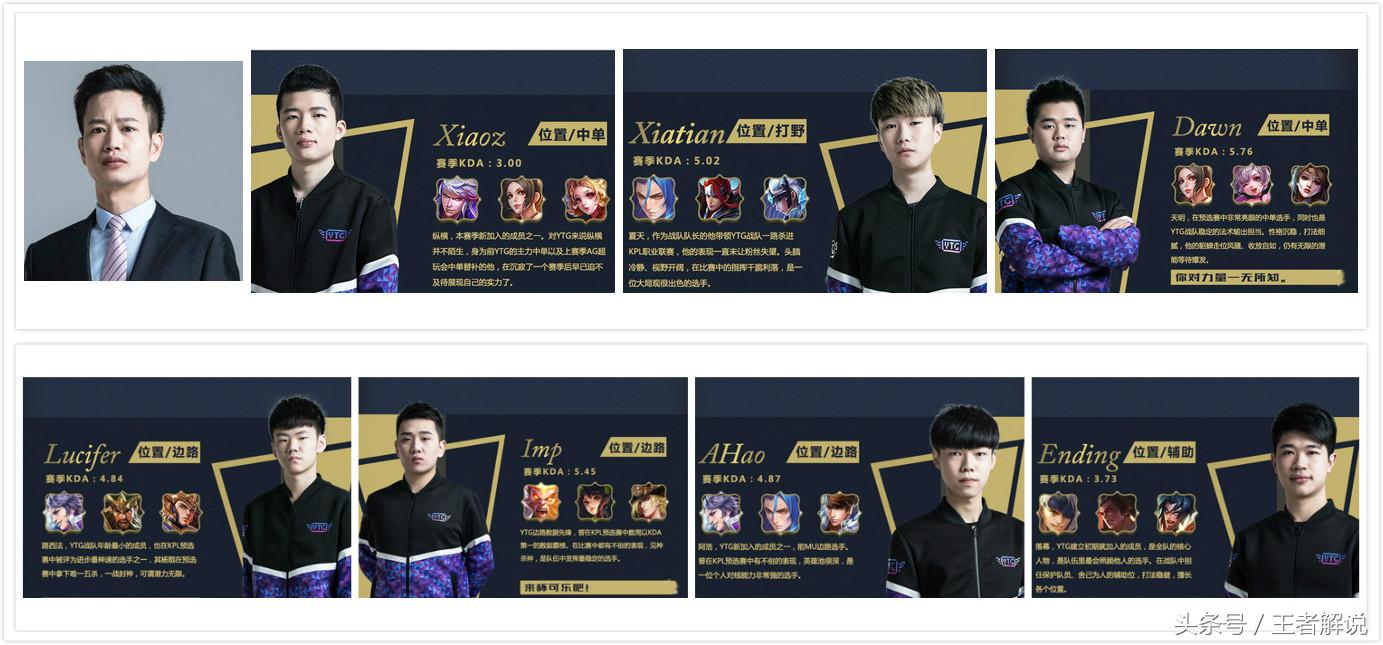 6月3日锁定斗鱼直播间，WF.D和YTG命运对决与千万豪礼全在这！