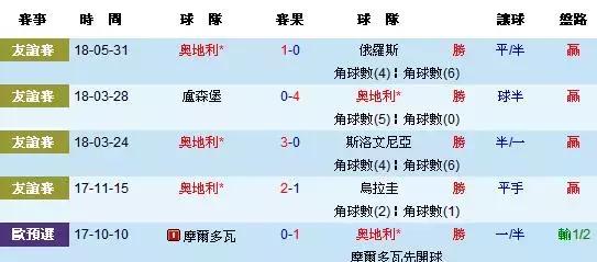 寰峰浗鎴樿溅鍐呰,寰峰浗鎴樿溅缁忔祹鎹熷け