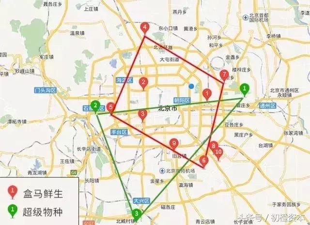 阿里巴巴投资20亿,阿里巴巴投资15亿商汤科技