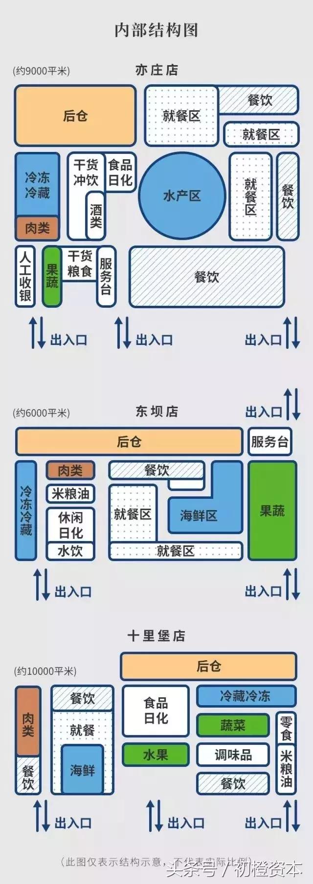 阿里巴巴投资20亿,阿里巴巴投资15亿商汤科技