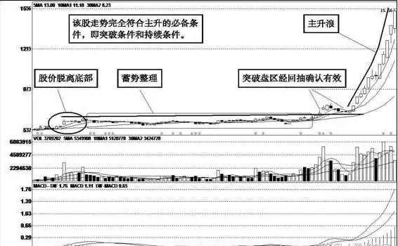 中国股市深陷血洗风波,中国股市被骂