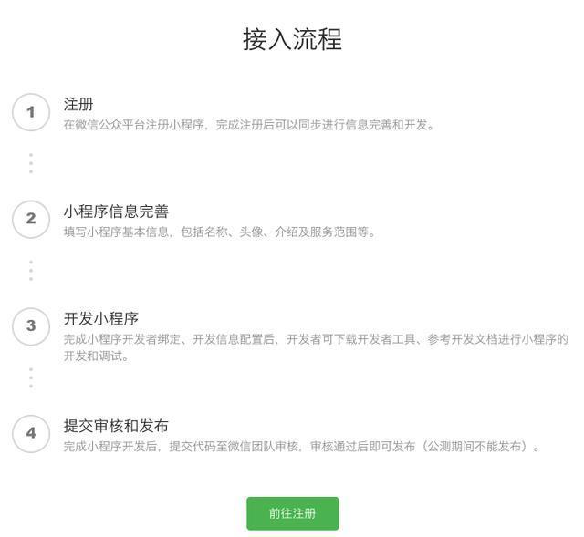 微信门店小程序和小程序区别,店长助手微信小程序