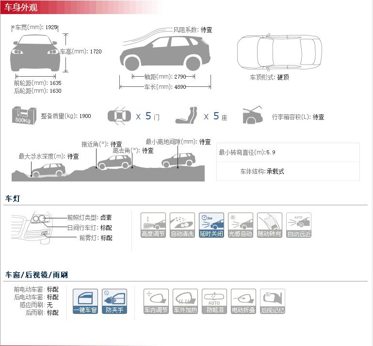 汉兰达爬上坡,汉兰达冲坡