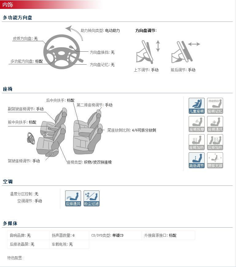 汉兰达爬上坡,汉兰达冲坡
