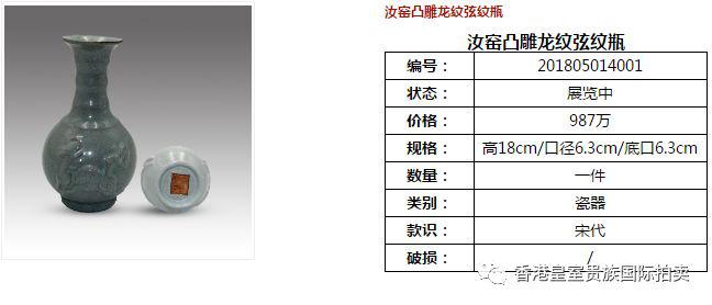 「保艺春拍重磅推介」汝窑之最：当世南宋凸雕第一龙