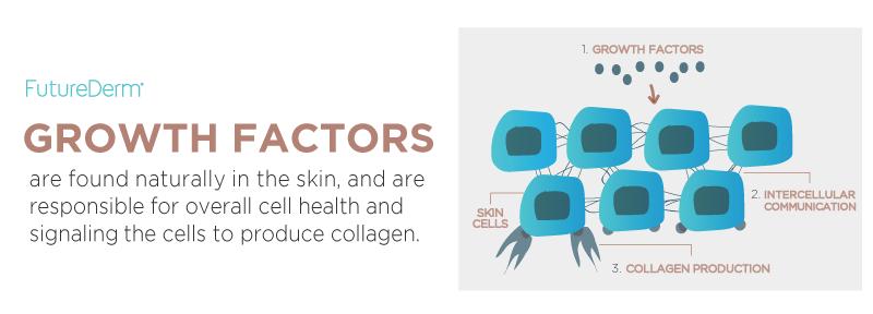sesderma西班牙焕白果酸身体乳,西班牙美白身体乳sesderma好粘