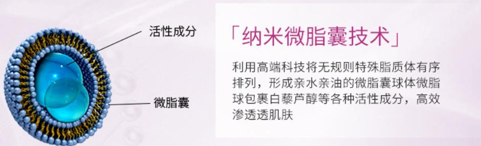 sesderma西班牙焕白果酸身体乳,西班牙美白身体乳sesderma好粘