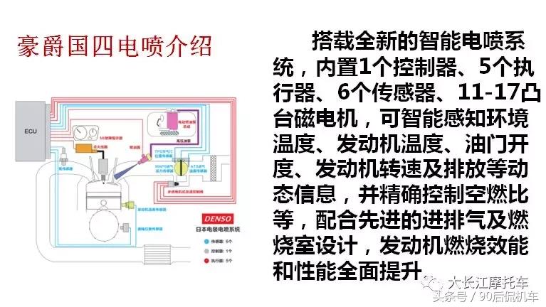 豪爵摩托车辨别发动机好坏,豪爵怎么看摩托缺机油