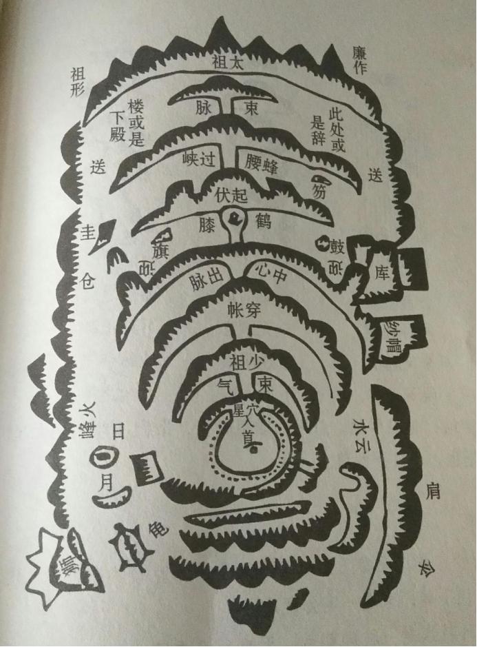 坟墓位置有什么讲究,坟墓的选地讲究