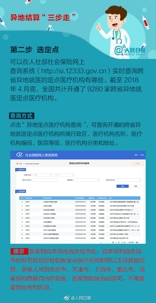 跨省联网定点医疗机构,西安市跨省异地就医定点医院名单