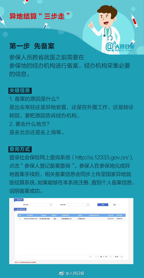 跨省联网定点医疗机构,西安市跨省异地就医定点医院名单