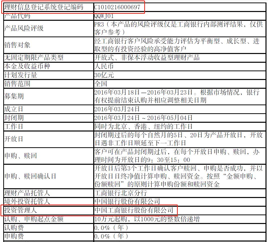 如何查询银行理财的具体投资标的,银行理财产品查询