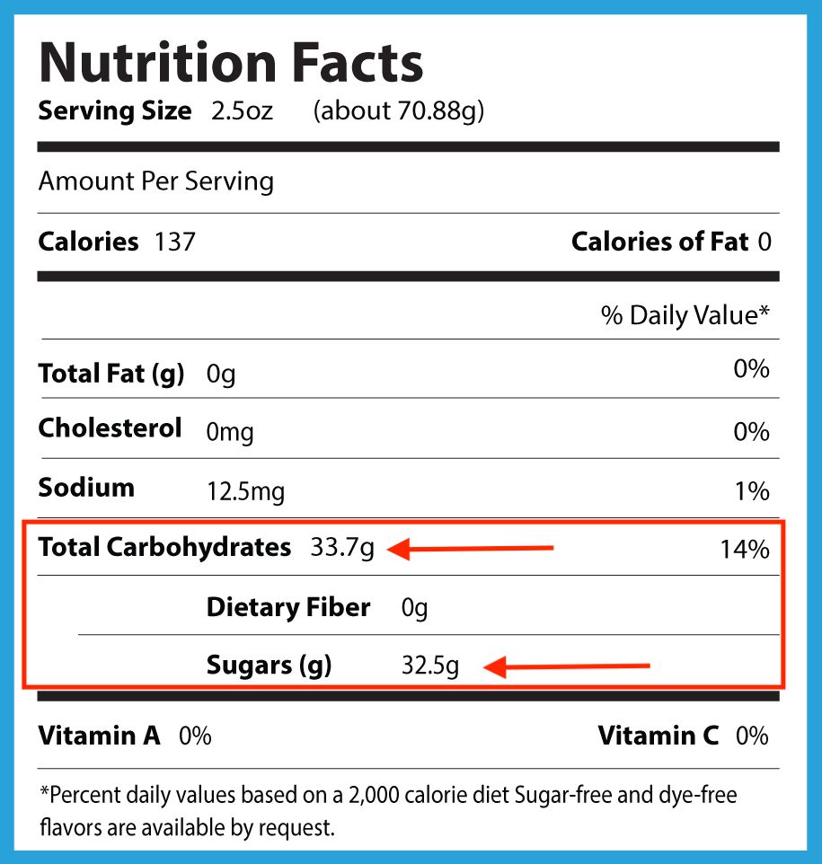健身每天补充多少碳水化合物才够,碳水化合物每100克含9.5克算低糖吗