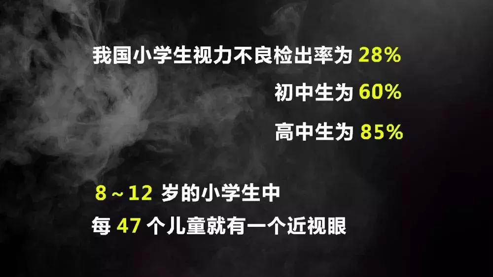 “我都看不清楚黑板了”！关注郑州周边乡村幼儿视力，我们在行动