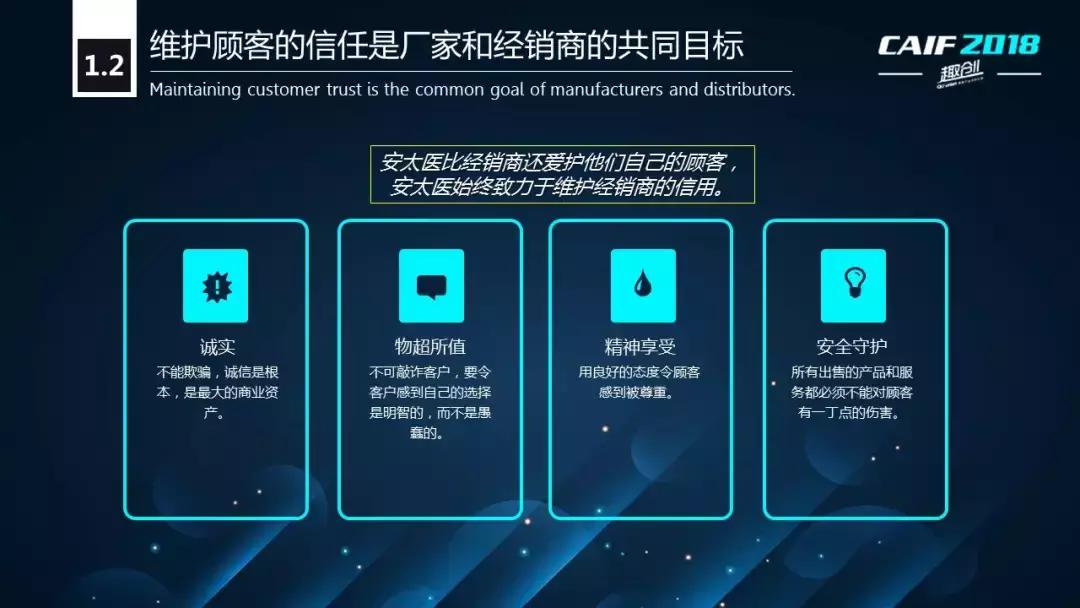 CAIF2018大咖说安太医姜邵文:延时*剂喷**的渠道战略