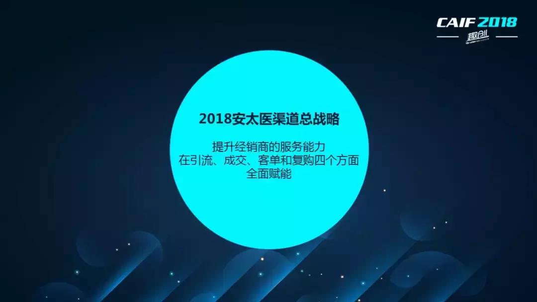 CAIF2018大咖说安太医姜邵文:延时*剂喷**的渠道战略