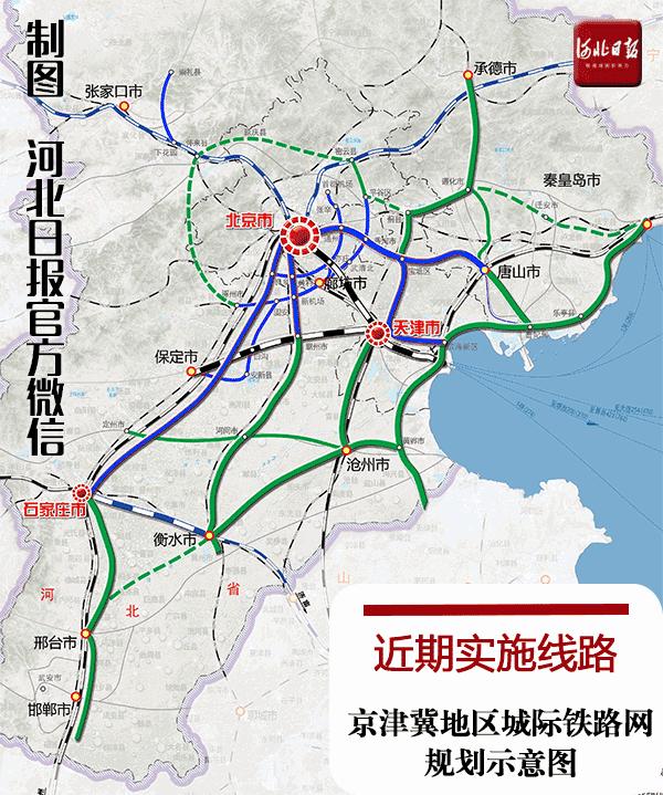京津冀一体化最新消息,京津冀一体化多久了