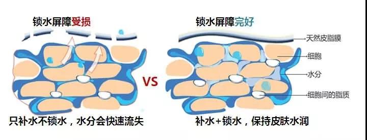 每天敷面膜女人,美女每天敷面膜