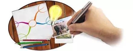 如何画思维导图,如何画思维导图英语单词