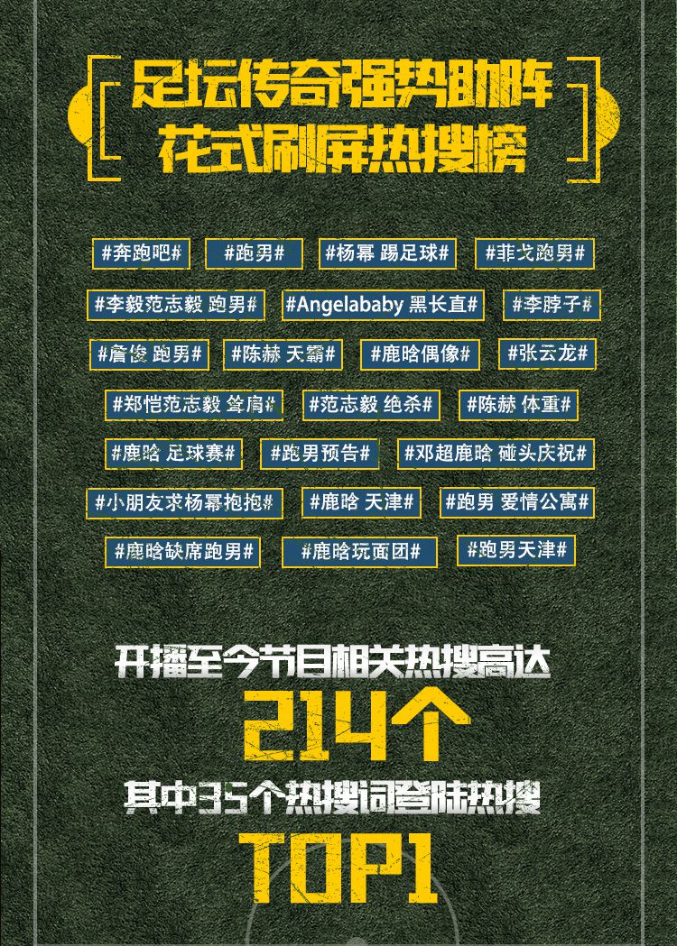 奔跑吧鹿晗唱歌致爱,奔跑吧鹿晗热血跑步躲球