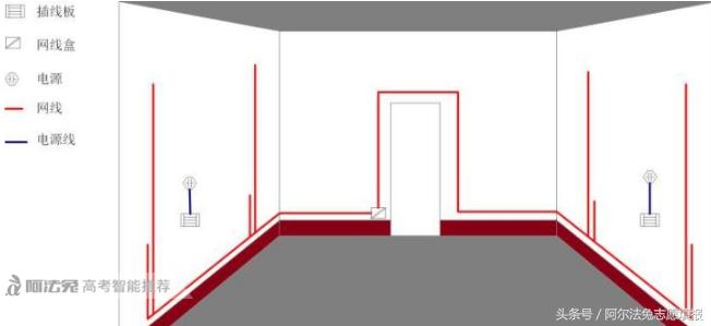 高考生注意了，这些大学的宿舍简直惨无人道报考一定要谨慎！