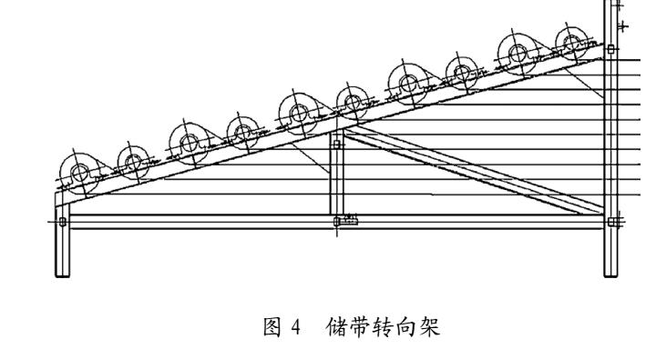 隧道连续输送机,隧道传送带输送机