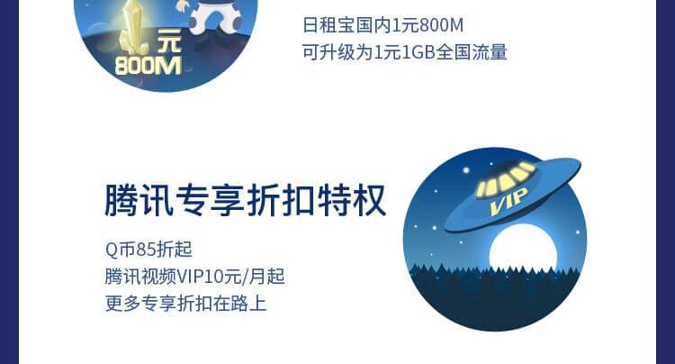 腾讯大王卡能办理抖音流量包吗,腾讯大王卡宽带在哪儿办理