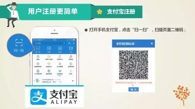 揭阳个体户营业执照网上办理流程,长春市网上申请营业执照怎么办理