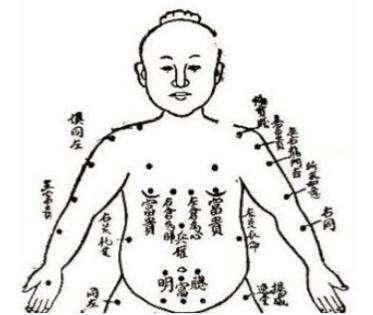 长在手臂上的痣有什么痣相说法,痣的位置和寓意图手臂上有痣