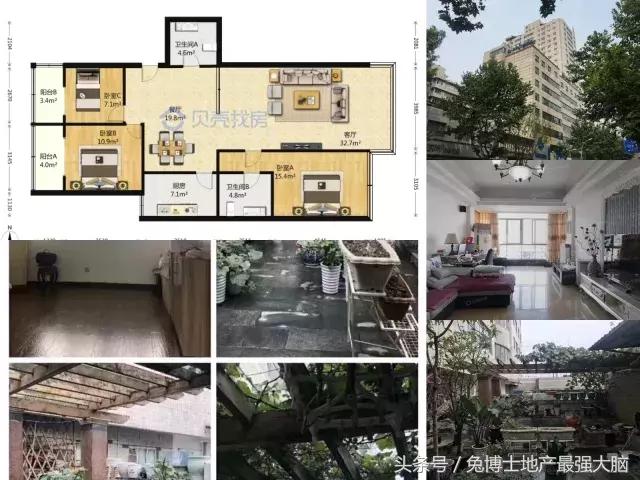 东城根小学在成都市排名,成都看房学区房