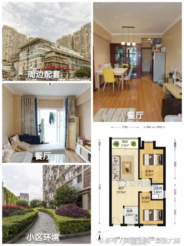 东城根小学在成都市排名,成都看房学区房