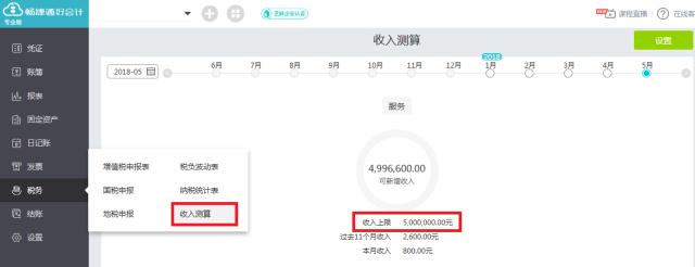 怎样实施合理的会计政策,企业常用会计政策